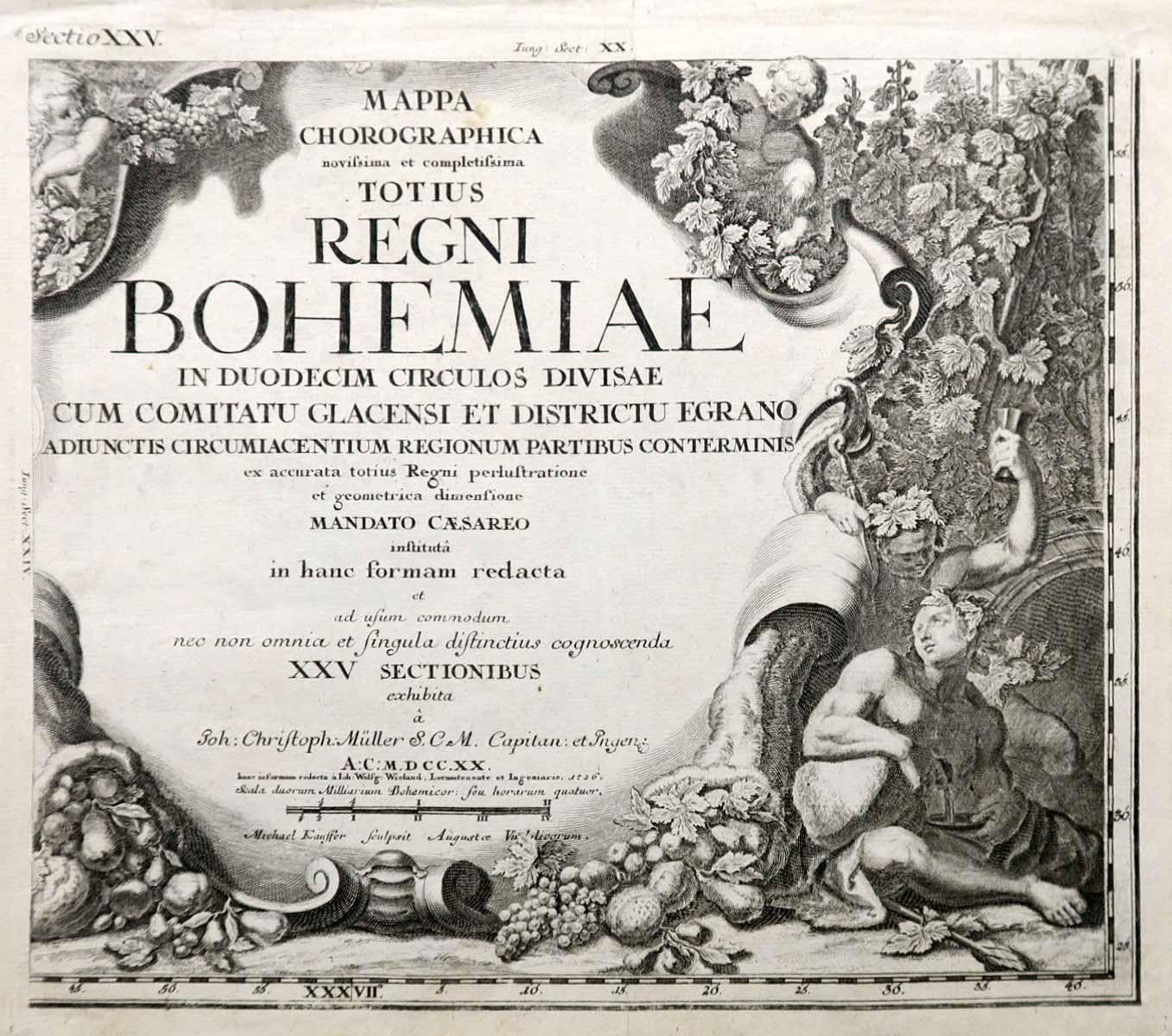 Müllerova mapa Čech